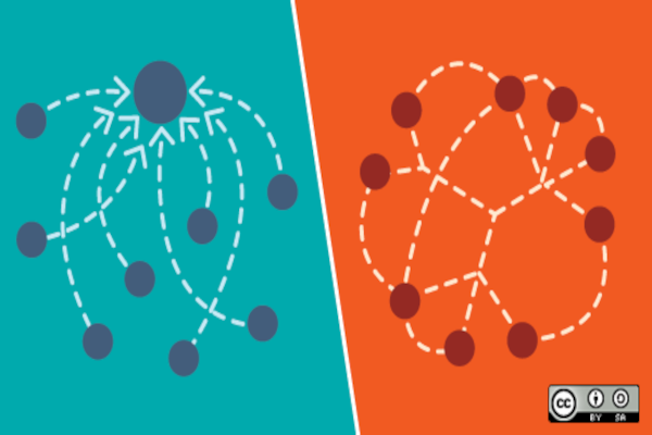 بازاریابی متن‌باز